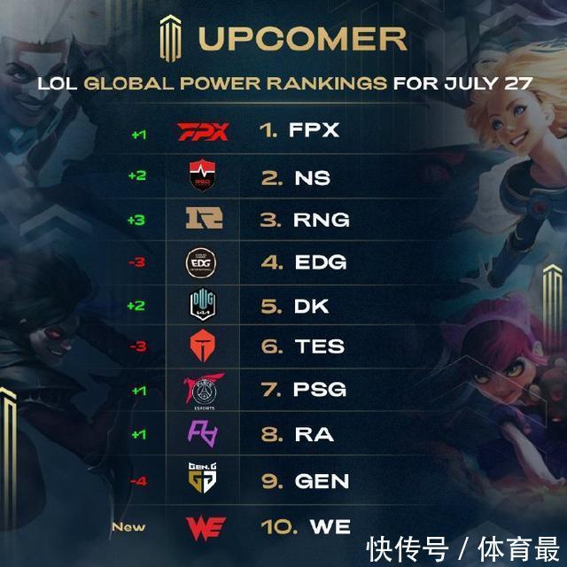 乎和球员转 乎和球员转