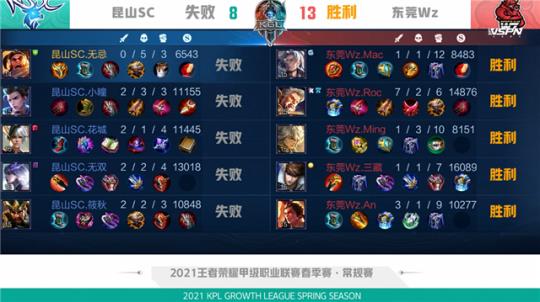 进站决策等 进站决策等