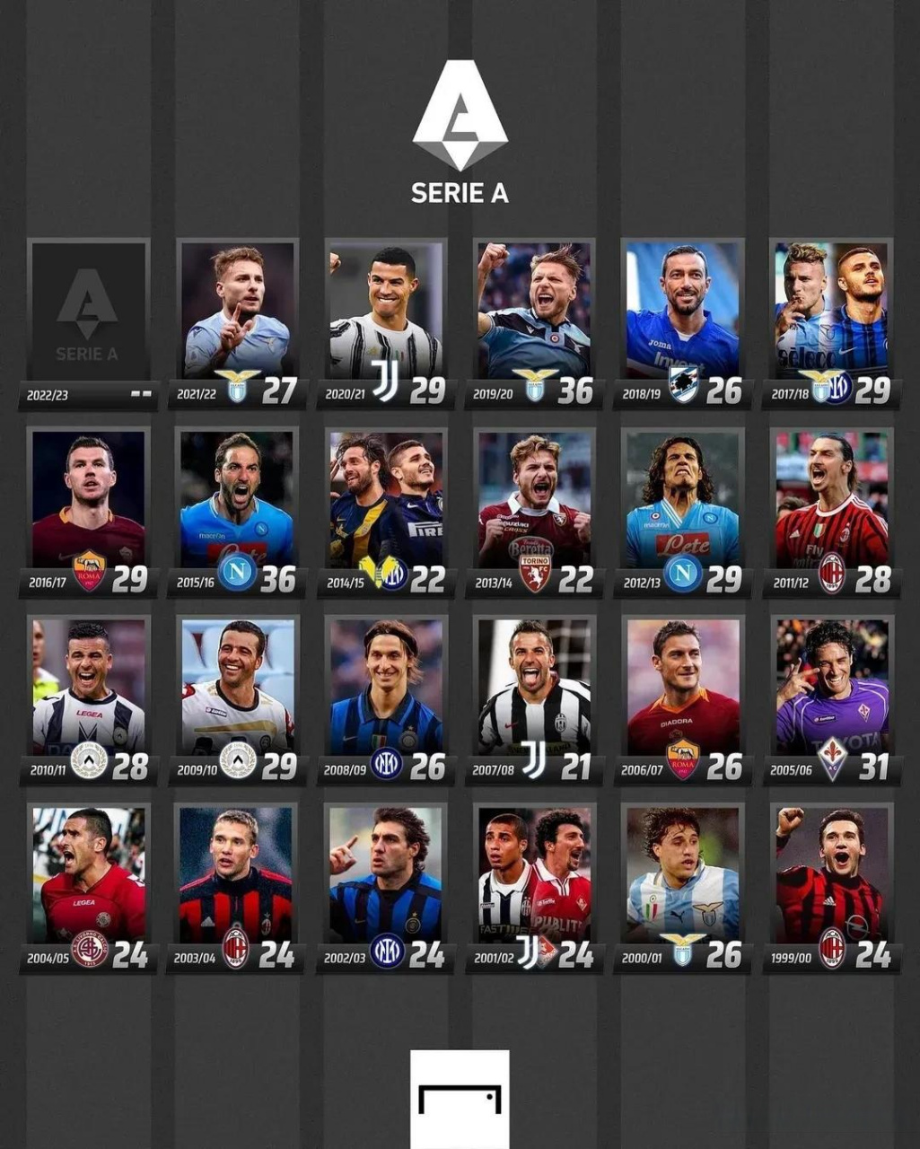 比赛从一开 比赛从一开