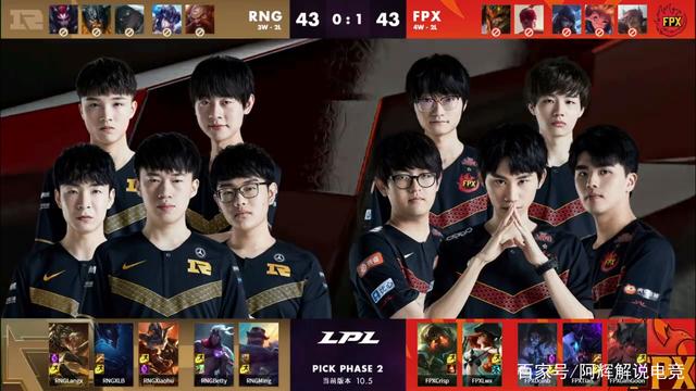 射正率虽然 射正率虽然